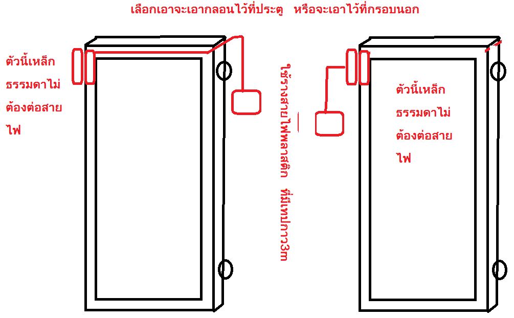 กลอนไฟฟ้าล็อคแม่เหล็ก12Vแบบดูด 280KG สำหรับ ทำประตูไฟฟ้า